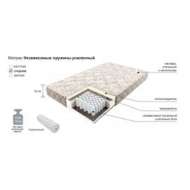 Матрац Независимые пружины Comfort усиленный 1200*1900 мм